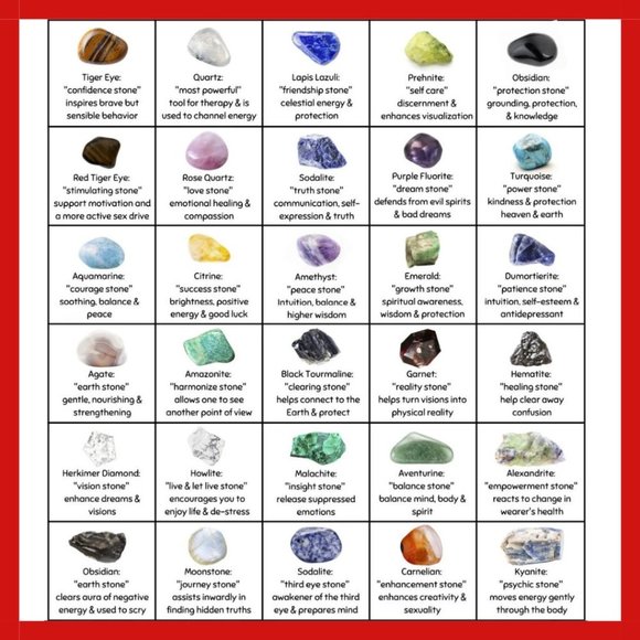 3 for $18 Handcrafted Malachite Pendant Leather Cord With Extension Chain Unisex - Picture 5 of 5